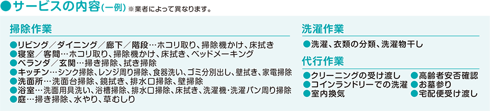 サービスの内容(一例) サービスの内容(一例)